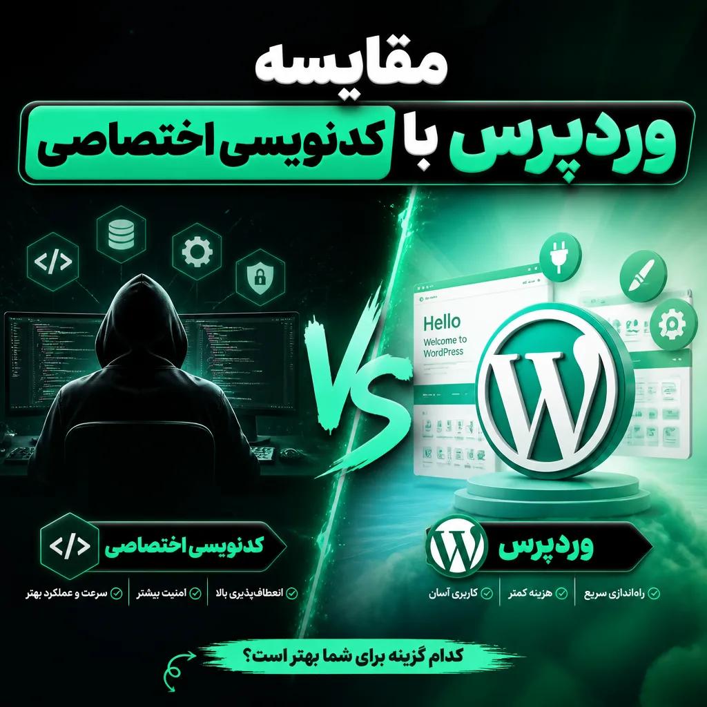 مقایسه وردپرس با کدنویسی